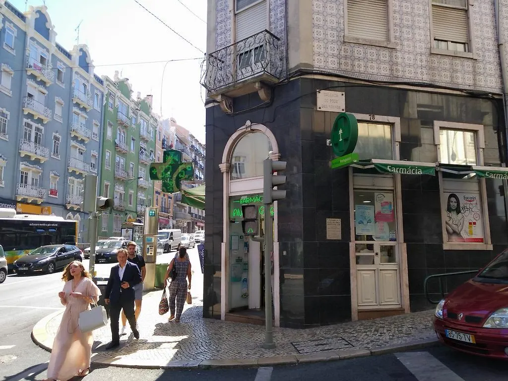 Ground Floor Apartment W/Backyard Lisboa